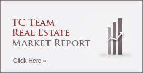 How Is The McDowell Mountain Ranch Real Estate Market?